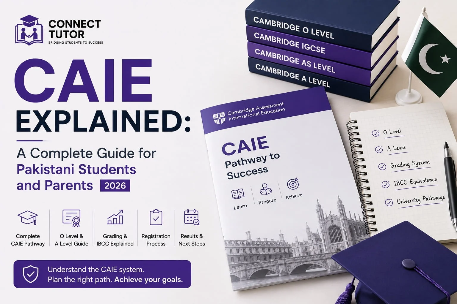 CAIE Explained complete guide for Pakistani students and parents featuring Cambridge O Level, A Level, grading system, and IBCC pathway